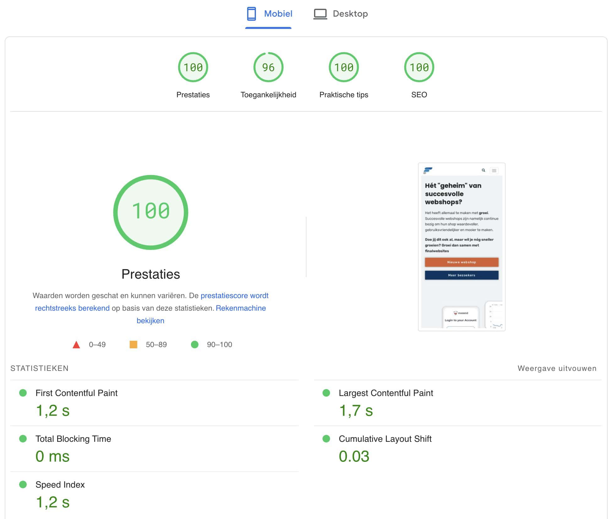 Google PageSpeed Insights - finalwebsites.nl