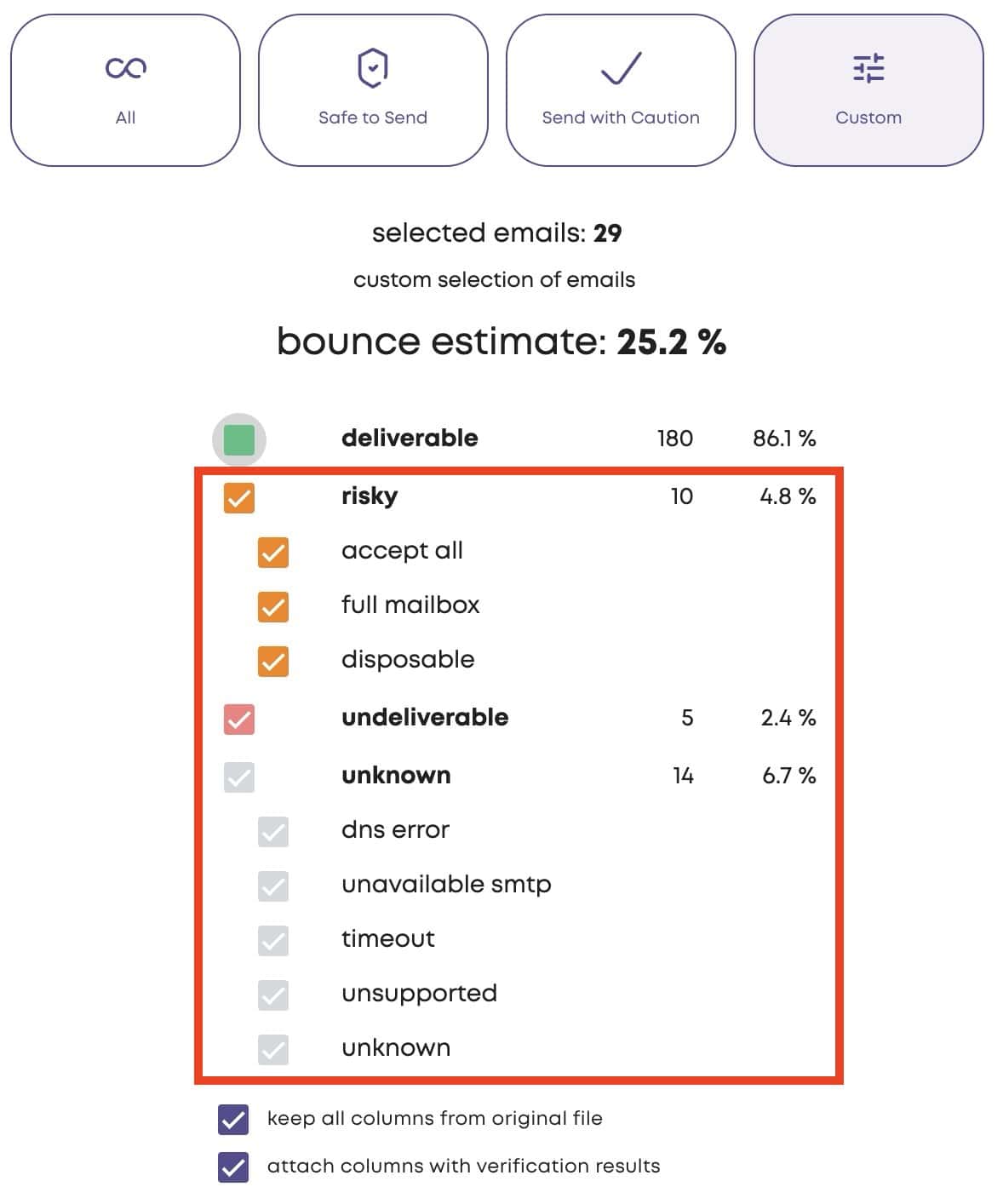 Bouncer results - Download