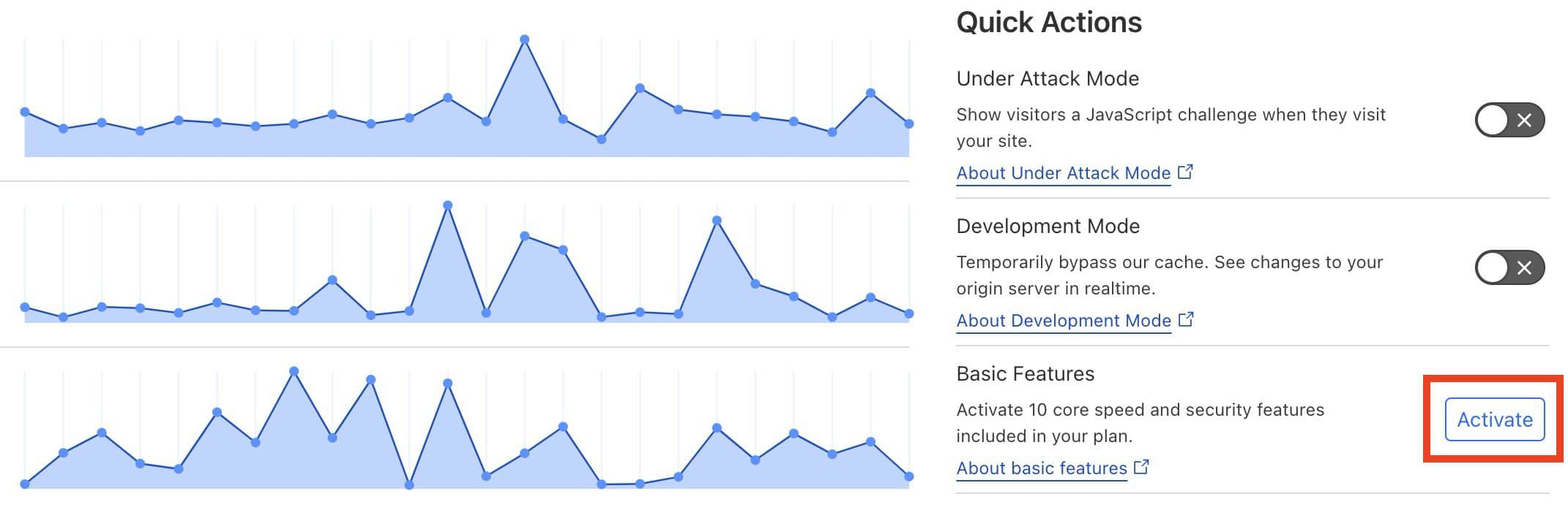 Cloudflare basis instellingen